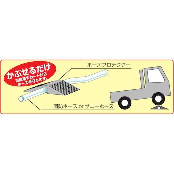 ＩＷＡ 02RV310R 車両対応 ゴム製 ホース保護カバー リバーシブルブリッジ |  | 01