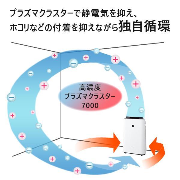 シャープ 加湿空気清浄機 KC-40TH7-W 白 ホワイト 花粉 おやすみモード