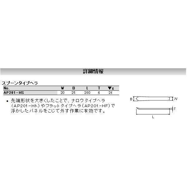 KTC 京都機械工具 AP201-HS スプーンタイプヘラ AP201HS | 
