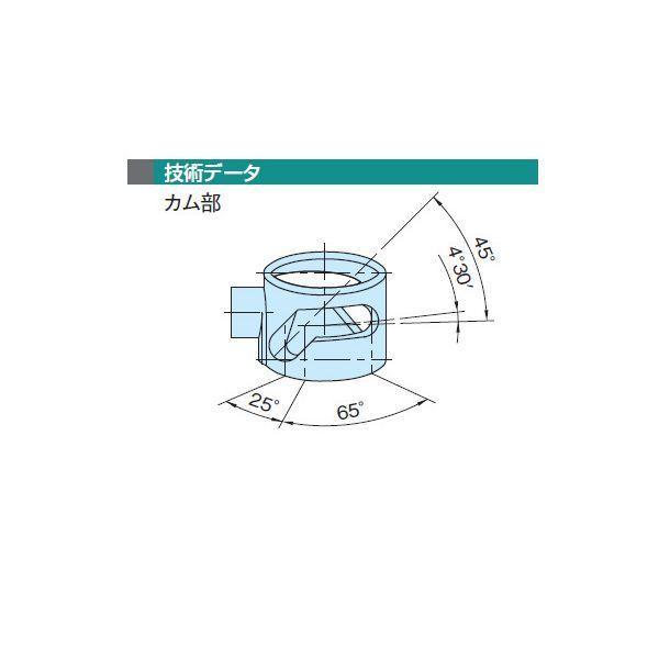 イマオコーポレーション IMAO ACL-N アクチマクランプ ACLN |  | 04