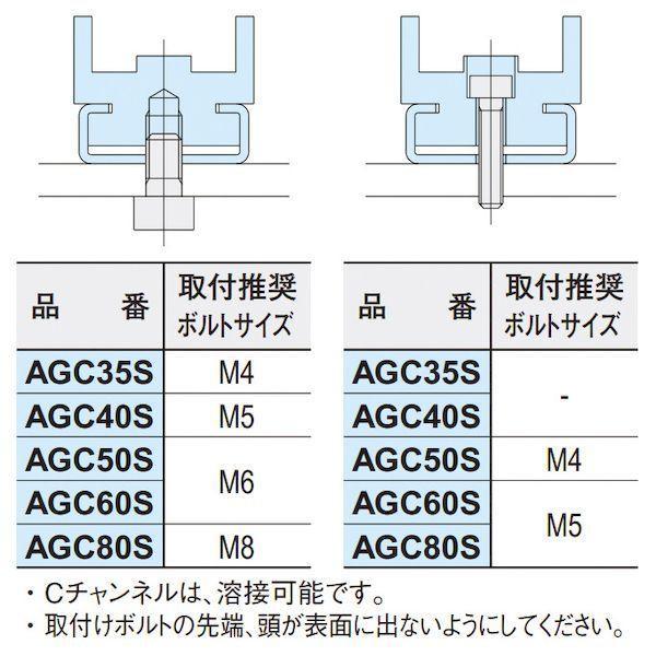 イマオコーポレーション IMAO AGC40S チェーンガイド AGSCガイド AGC40S_2