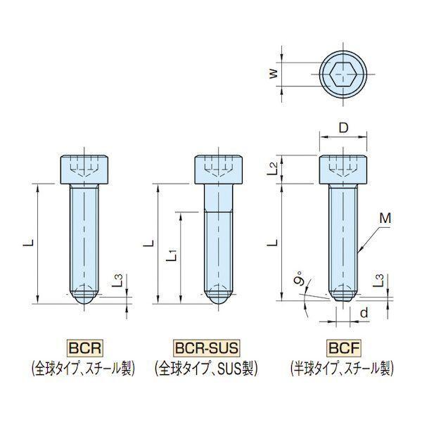 イマオコーポレーション IMAO BCR12X80-SUS ボールキャップスクリュー BCR12X80SUS |  | 01
