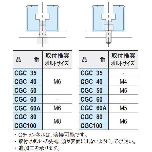 イマオコーポレーション IMAO CGC50 チェーンガイド CGCガイド CGC50