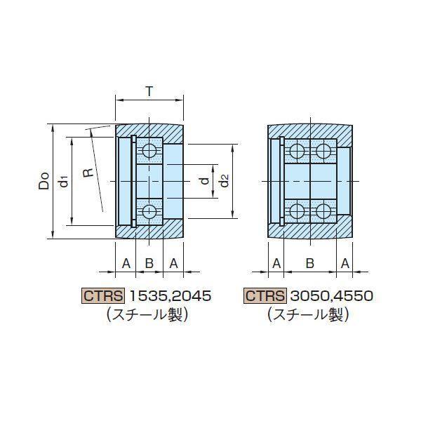 イマオコーポレーション IMAO CTRS3050 クラウンローラー CTRS3050 |  | 01