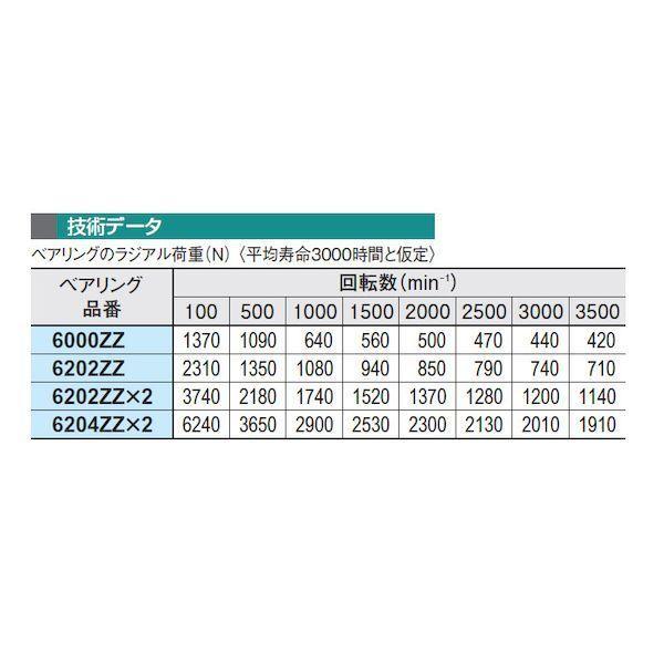 イマオコーポレーション IMAO CTRS4550 クラウンローラー CTRS4550 |  | 02
