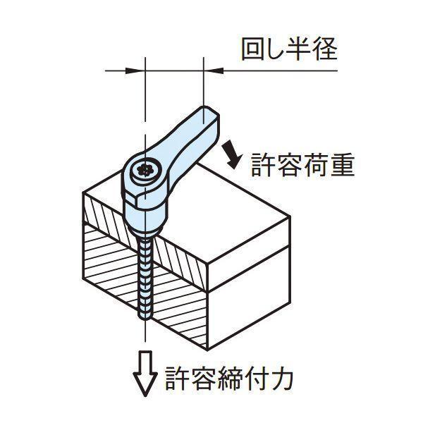 イマオコーポレーション IMAO MKR5X20-BR ミニクランプレバー MKR5X20BR |  | 02