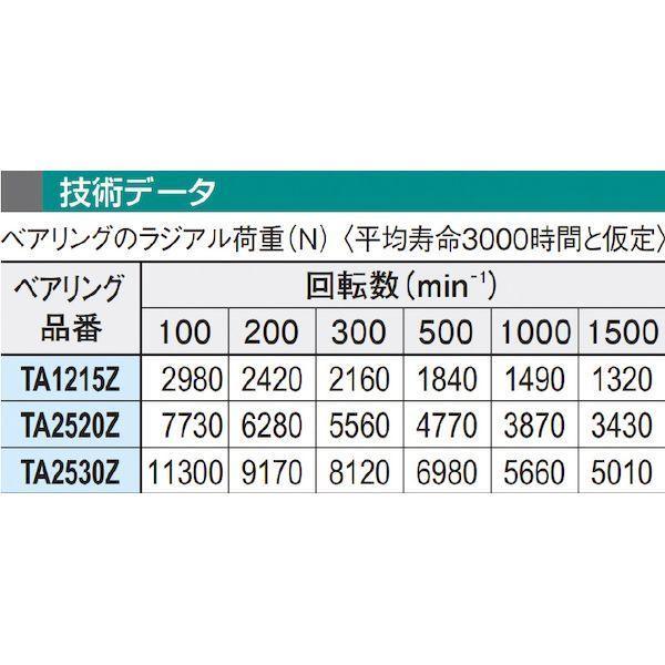 イマオコーポレーション IMAO NIS614S スチールスプロケットアイドラー NIS614S |  | 02