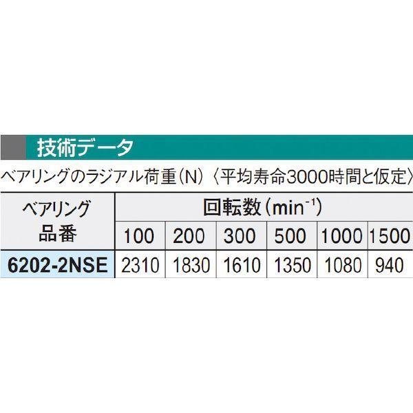 イマオコーポレーション IMAO SIS614UU スチールスプロケットアイドラー SIS614UU |  | 02
