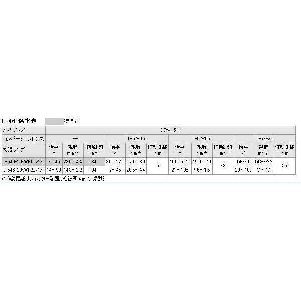 ホーザン HOZAN L-46 実体顕微鏡 L46 |  | 02