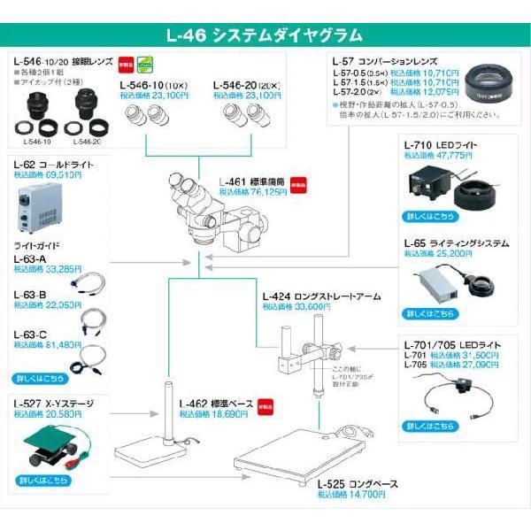 ホーザン HOZAN L-46 実体顕微鏡 L46 |  | 03