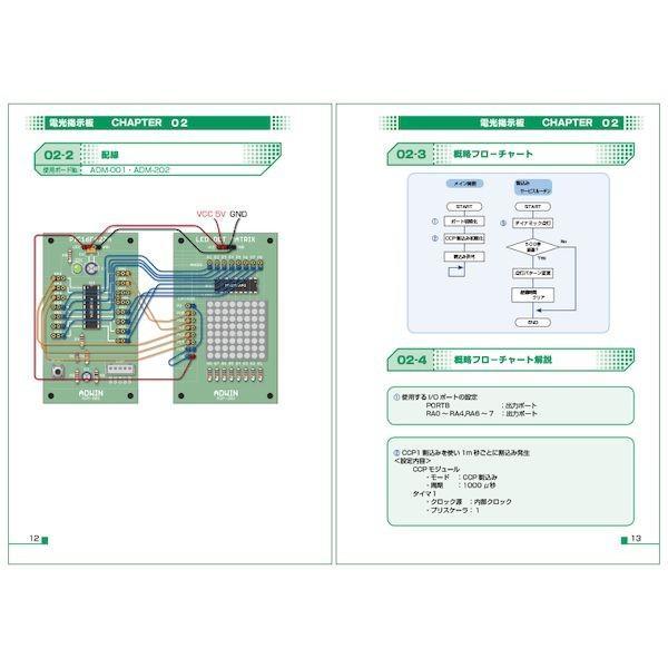 アドウィン ADWIN ADM-001T-01 らくらく電子実験ボード エレモ サンプル回路集 ADM001T01 |  | 01
