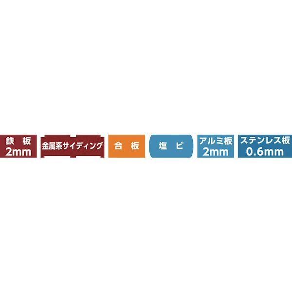 あすつく対応 「直送」 ハウスＢ．Ｍ BMC-24 バイメタルハイスコードレスホルソー コンビ軸・回転用 刃径２４ｍｍ BMC24 ハウスビーエム ハ |  | 02