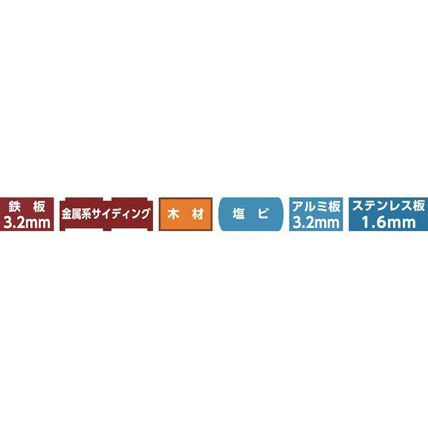 あすつく対応 「直送」 ハウスＢ．Ｍ BMJ-60 バイメタルホルソーＪ型 コンビ軸・回転用 ６０φ BMJ60 ハウスビーエム ハウスBM HOUS |  | 02