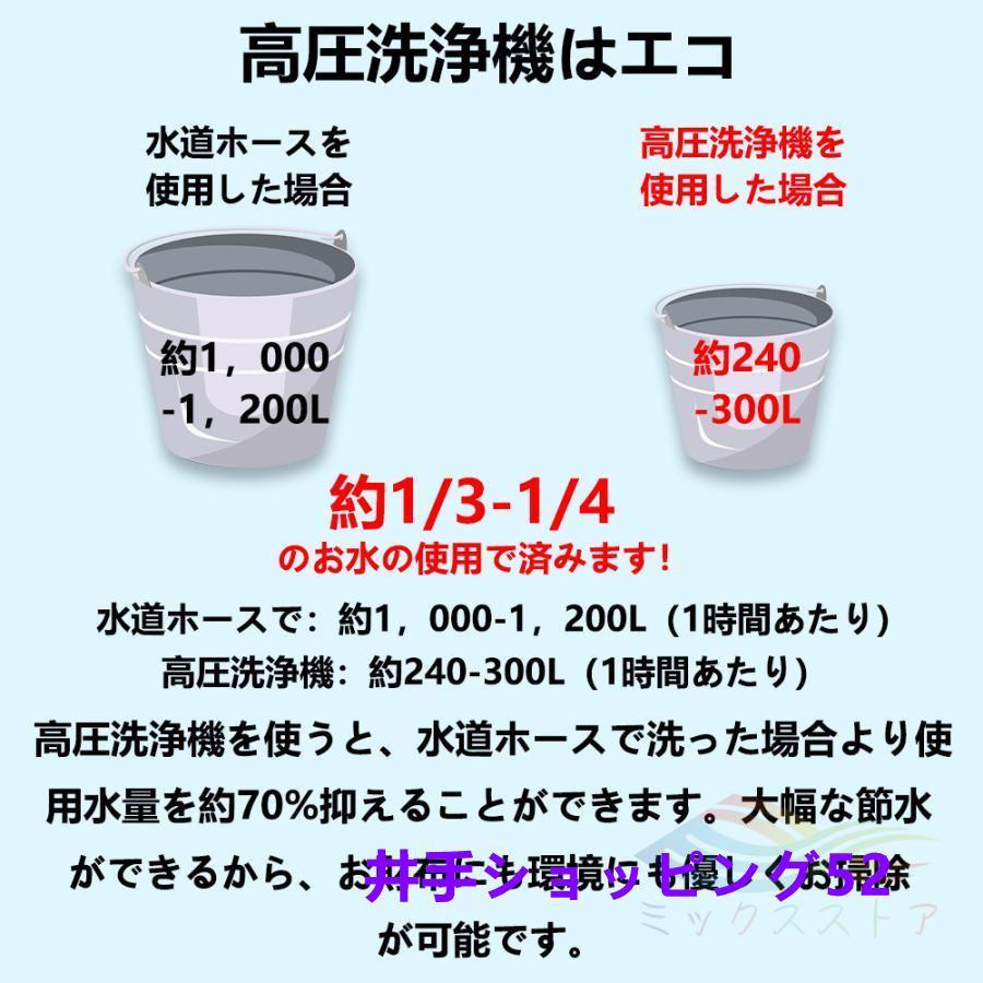 高圧洗浄機 コードレス 充電式 8MPa 6IN1 マキタ18Vバッテリー対応  水圧洗浄機 家庭用 自吸式 多機能ノズル付き洗車機強化版 水圧10段階調整｜ideshopping52｜12