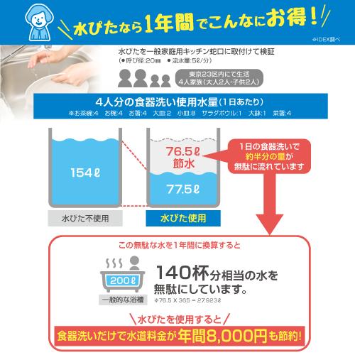 自動水栓 センサー 水栓 タッチレス 蛇口 後付け 水ぴた mizupita リフォーム DIY 節水 工事不要 蛇口取付 USB充電 非接触 水道 MP-320WS |  | 07