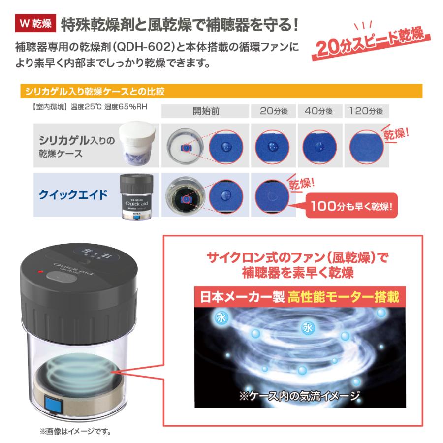 【アウトレット】補聴器専用乾燥器 クイックエイド クールグレー QA-403C | IDEX | 10