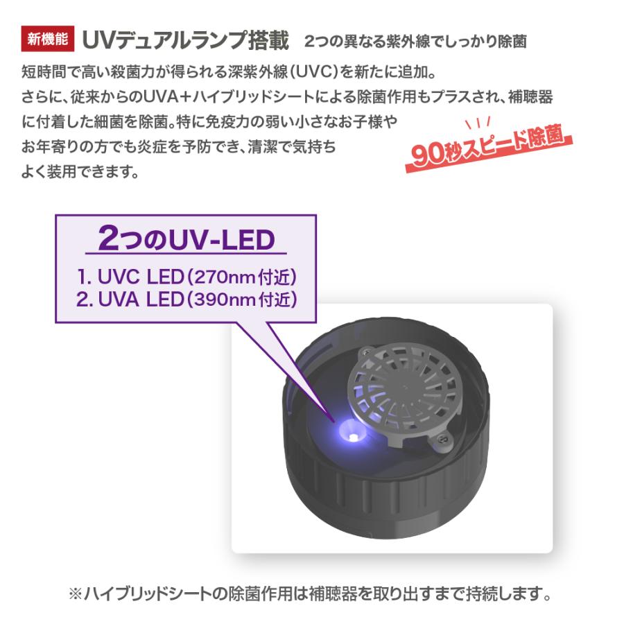 【アウトレット】補聴器専用乾燥器 クイックエイド クールグレー QA-403C | IDEX | 11