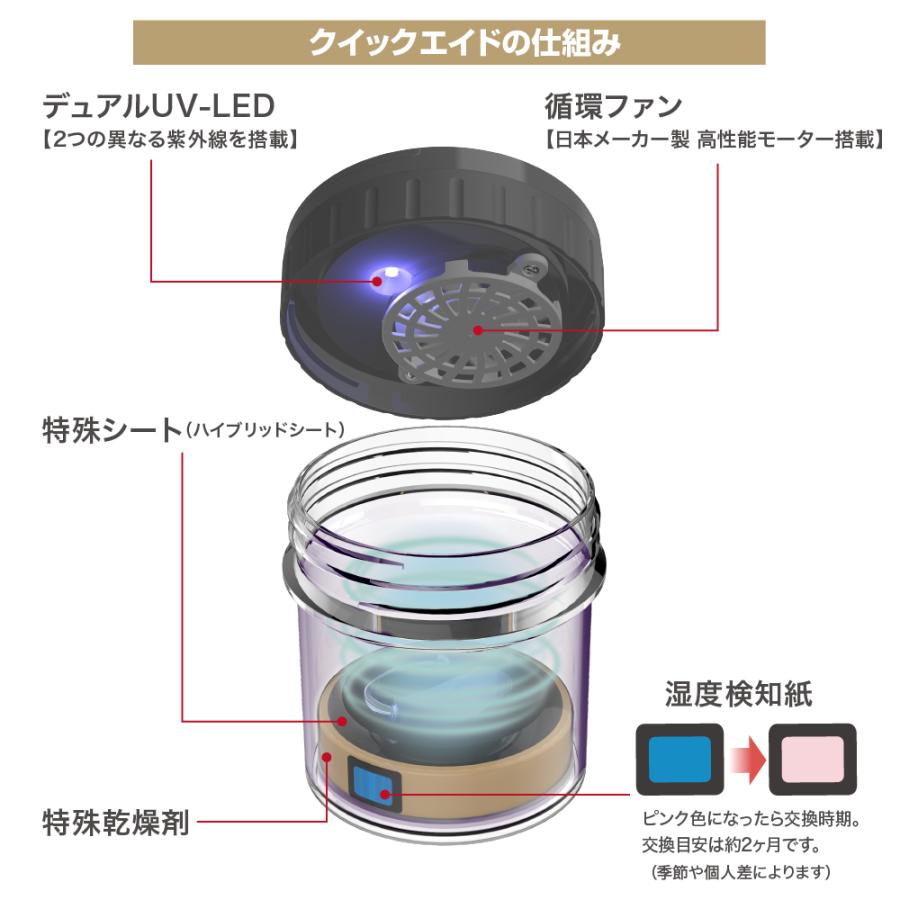 IDEX 補聴器専用乾燥器 クイックエイド クールグレー QA-403C : アイ