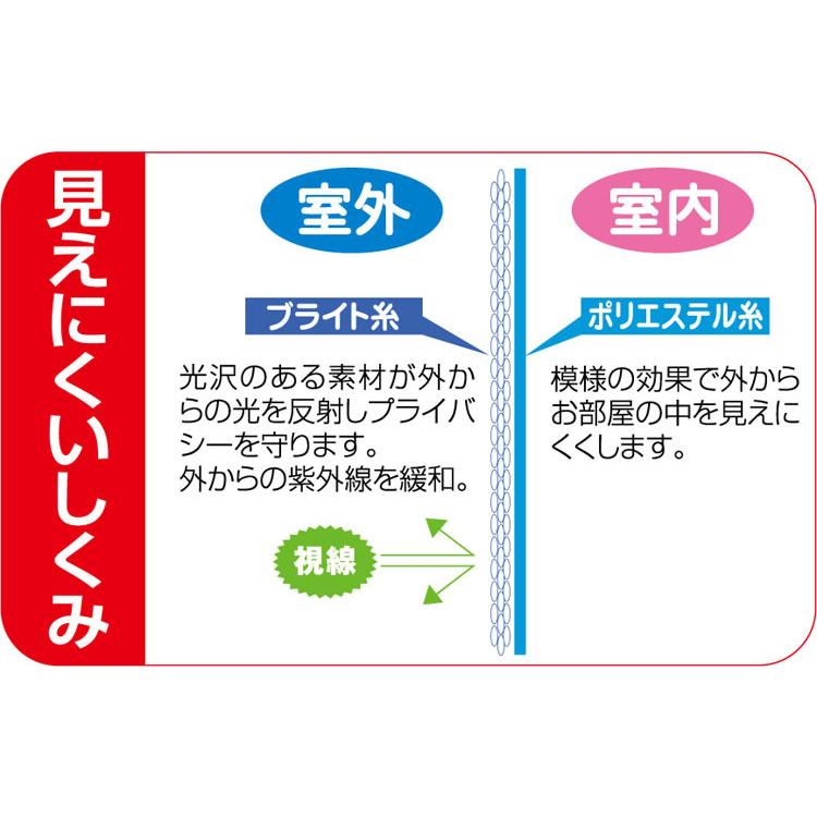 見えにくい柄入り網戸レース2.3m 2枚組 種類 取り付け 掃除 カーテン