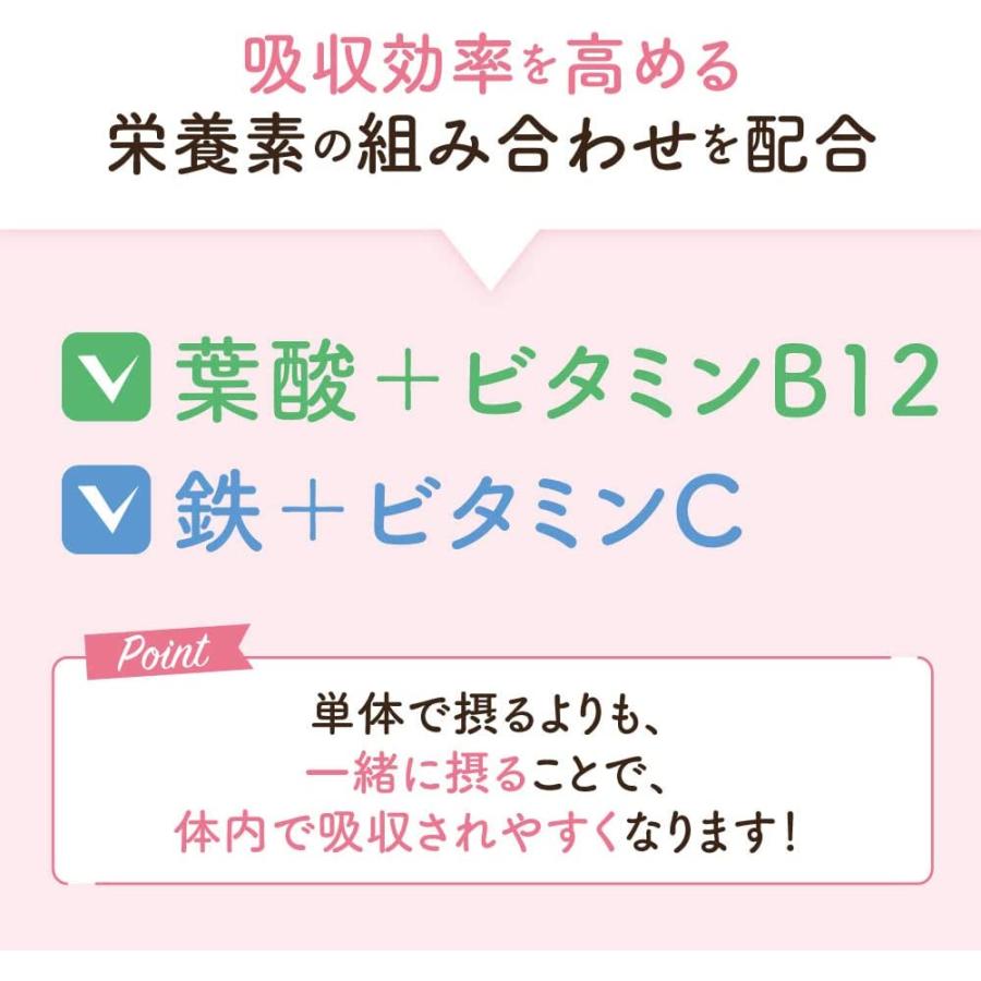 ピジョン 葉酸プラス 30粒入 30日分【送料無料】妊活期 マタニティ期 鉄 ビタミンB ビタミンC ナイアシン 無添加 たまひよ つわり 小さめ粒｜idkshop｜05