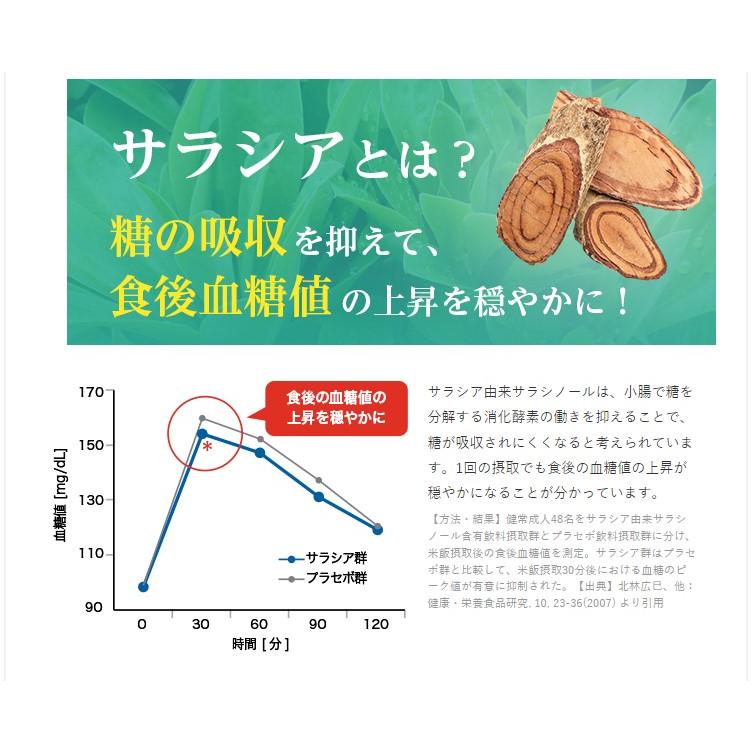 アラプラス 糖ダウン アラシア 10日分 【送料無料】 機能性表示食品 5-ALA サラシア サラシノール 血糖値 ５‐アミノレブリン酸 サプリメント サプリ｜idkshop｜08