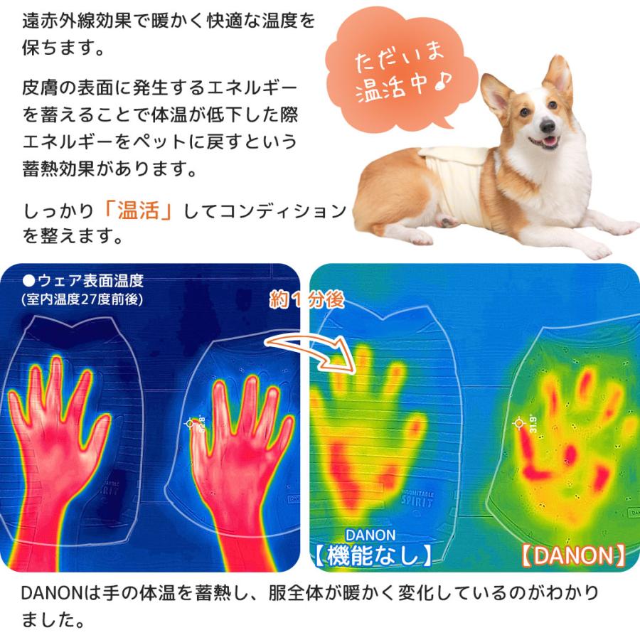 iDog クーポン利用で最大7％OFF 犬 服 IDOG&ICAT UNAGE アンエイジ