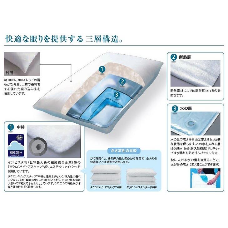 使い勝手の良い】 枕 まくら メディフロー ウォーターベース