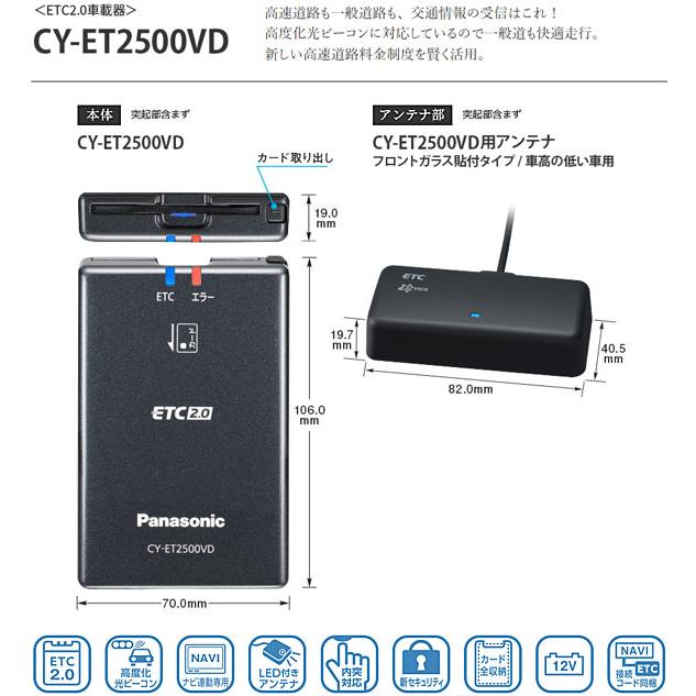 Panasonic（パナソニック） 【Web申請必須】セットアップ込み ETC2.0