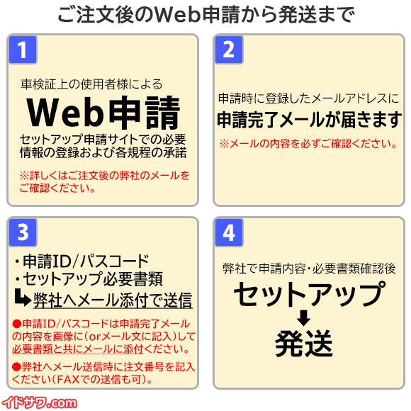 Panasonic（パナソニック） 【Web申請必須】セットアップ込み ETC2.0