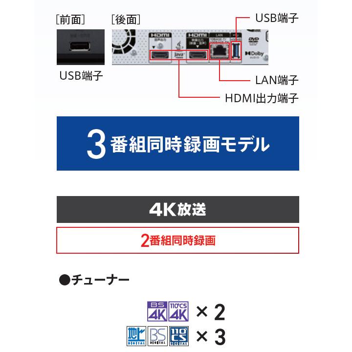 【在庫あり】DMR-4T403 4TB Panasonic 4Kディーガ ブルーレイディスクレコーダー 3番組同時録画(4Kは2番組同時録画) 2023年春モデル パナソニック 新品｜idosawa｜03