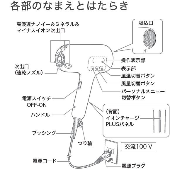 ナノケア 【在庫あり】EH-NC80-T パナソニック ヘアードライヤー