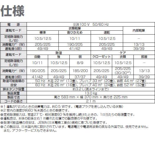 Panasonic 【在庫あり】F-YEX120B-W 衣類乾燥除湿機 ナノイーX Panasonic 【在庫あり】F-YEX120B-W 衣類乾燥除湿機 ナノイーX