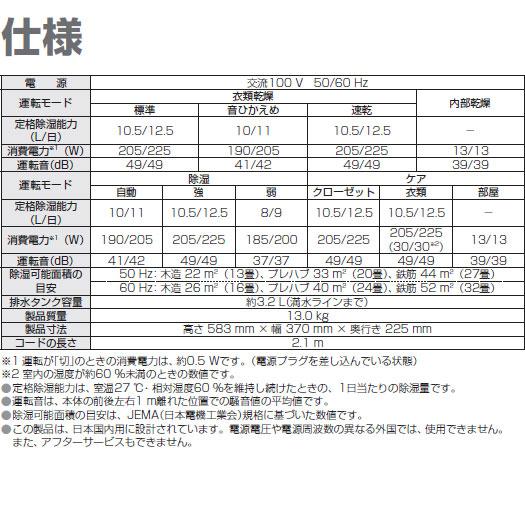 【在庫あり】F-YEX120B-W Panasonic 衣類乾燥除湿機 ナノイーX (48兆) エコ・ハイブリッド方式 12.5L/日 2024年5月発売 クリスタルホワイト 新品｜idosawa｜06