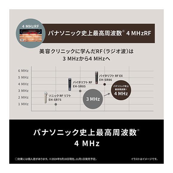 Panasonic 【在庫あり】EH-SR86-T パナソニック リフトケア美顔 Panasonic 【在庫あり】EH-SR86-T パナソニック リフトケア美顔