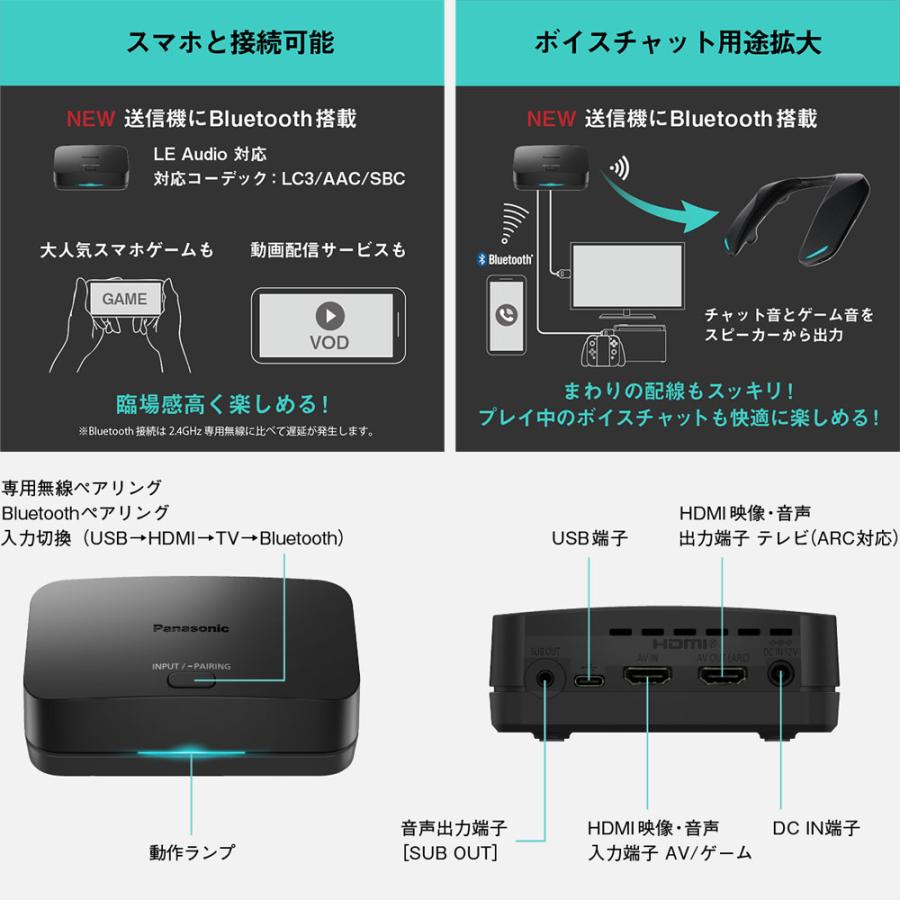 Panasonic（パナソニック） 【在庫あり】SC-GNW30 Panasonic