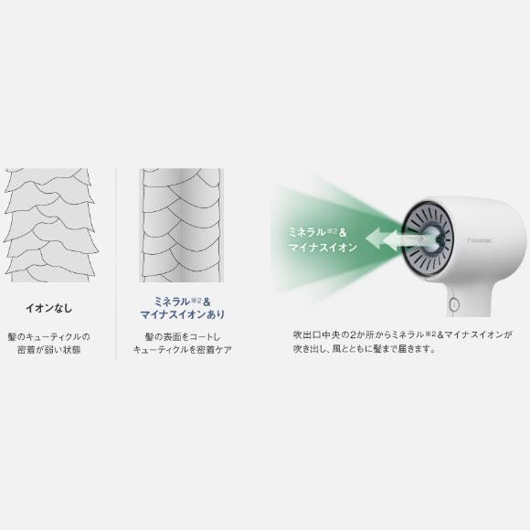 パナソニック ドライヤー イオニティ EH-NE8N-H モダングレー 速乾 Amazon.co.jp: パナソニック ドライヤー イオニティ Wミネラル