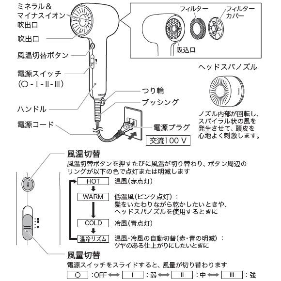 イオニティ 【在庫あり】EH-NE9N-W Panasonic ヘアードライヤー 温風