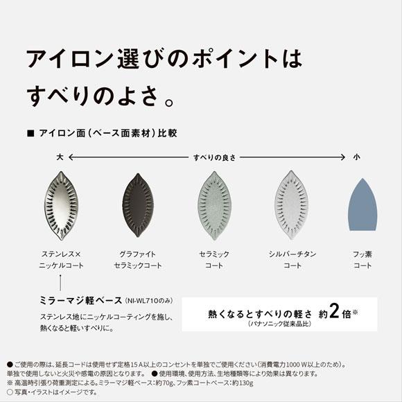 Panasonic（パナソニック） 【在庫あり】NI-WL710-PC Panasonic