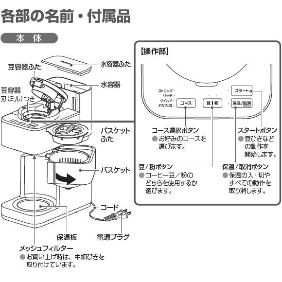 【在庫あり】NC-A58-W Panasonic コーヒーメーカー 新色登場 ホワイト 全自動 ミル搭載 2026/4発売 新品 パナソニック家電製品正規取扱店の画像