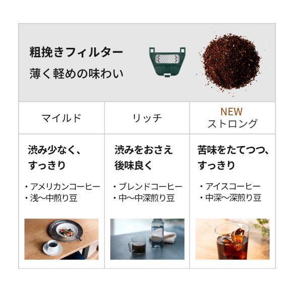 【在庫あり】NC-A58-W Panasonic コーヒーメーカー 新色登場 ホワイト 全自動 ミル搭載 2026/4発売 新品 パナソニック家電製品正規取扱店の画像