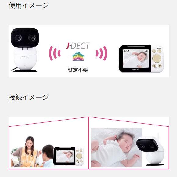 Panasonic（パナソニック） 【在庫あり】KX-HC750-W Panasonic ベビー
