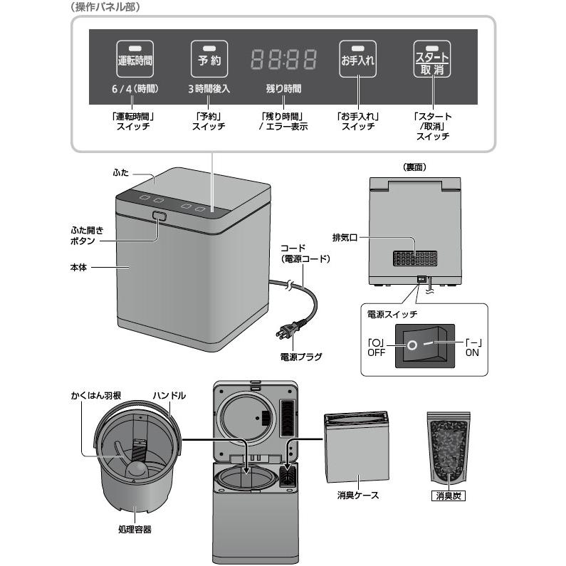 Panasonic（パナソニック） 【在庫あり】MS-N25-H Panasonic 家庭用 生