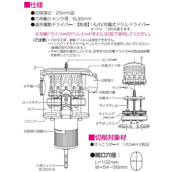 未来工業 【在庫あり】FH-SBG-S 小判穴ホルソーS 替刃・ハード 未来工業 【在庫あり】FH-SBG-S 小判穴ホルソーS 替刃・ハード