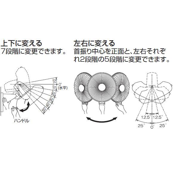 三菱（MITSUBISHI） 【在庫あり】K30-YS-W 三菱電機 壁掛扇 リモコン