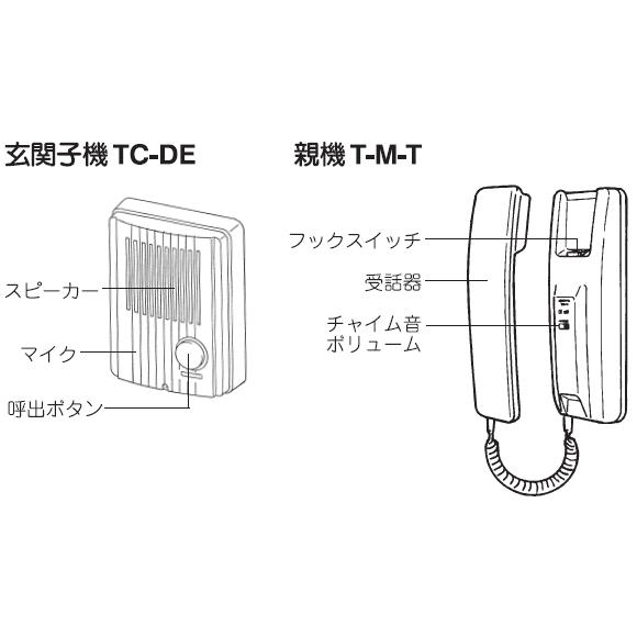 【在庫あり】TCS-1A-T ドアホン デミトーク (親機＋玄関子機) AC電源直結式 インターホン ※要電気工事 アイホン株式会社 新品｜idosawa｜03