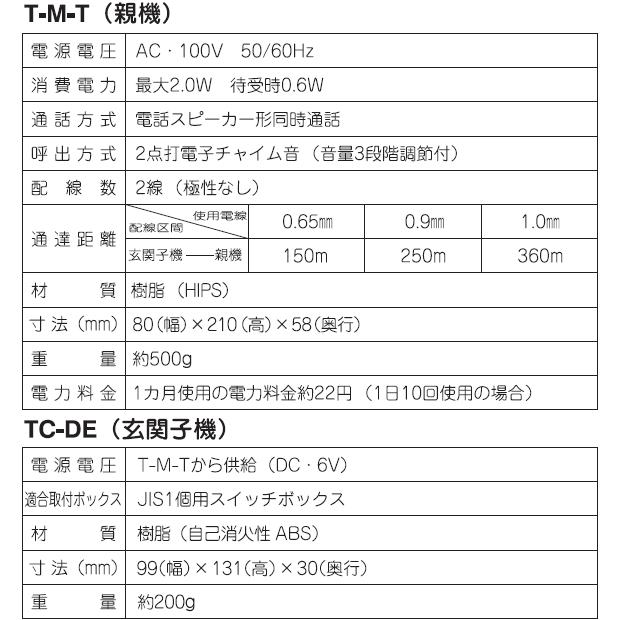 【在庫あり】TCS-1A-T ドアホン デミトーク (親機＋玄関子機) AC電源直結式 インターホン ※要電気工事 アイホン株式会社 新品｜idosawa｜05