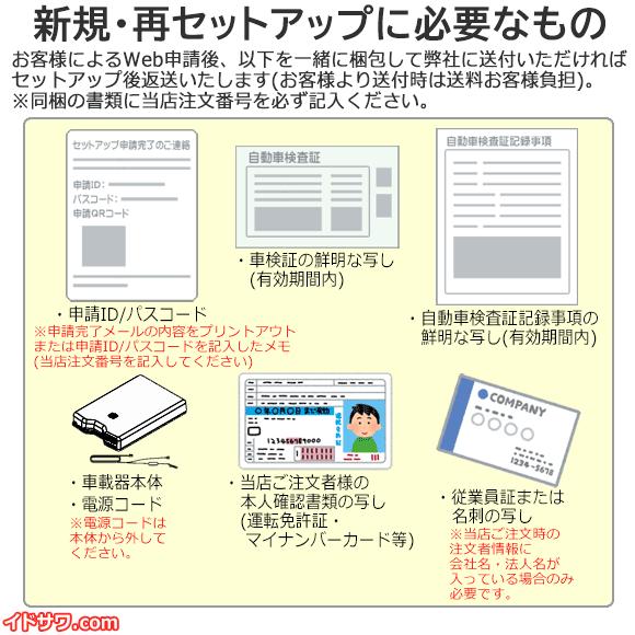 Web申請必須】ETC新規・再セットアップ作業 ETC1.0車載器用 ※返送料