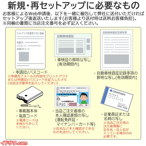 Web申請必須】ETC新規・再セットアップ作業 ETC1.0車載器用 ※返送料