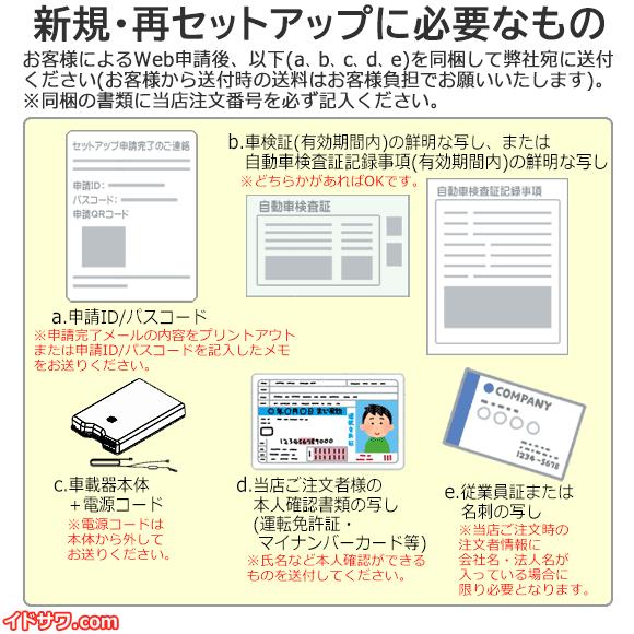 Web申請必須】ETC新規・再セットアップ作業 ETC1.0車載器用 ※返送料