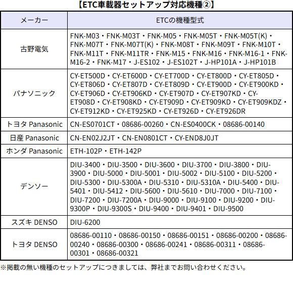 Web申請必須】ETC新規・再セットアップ作業 ETC1.0車載器用 ※返送料